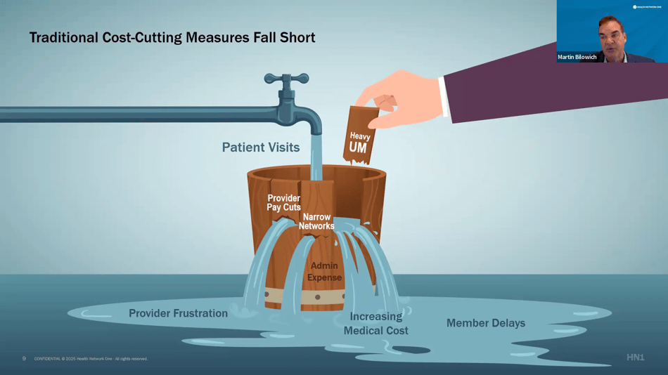 The Future of Specialty Care is Value-Based
